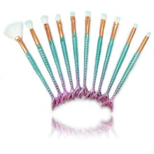 画像をギャラリービューアに読み込む, Aqua/Pink