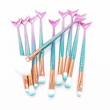 画像をギャラリービューアに読み込む, Aqua/Pink