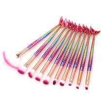 画像をギャラリービューアに読み込む, Rainbow