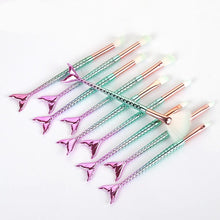 画像をギャラリービューアに読み込む, Aqua/Pink